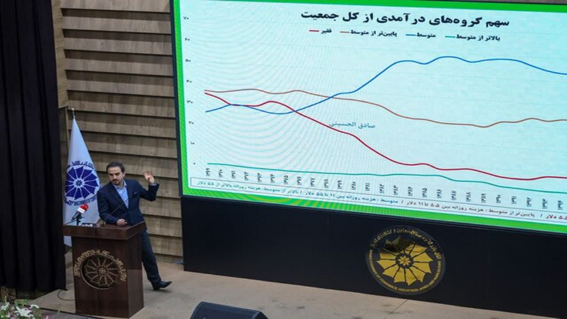بورس در سه سال آینده بازدهی خوبی خواهد داشت/ تحلیل ریسک‌ها و آینده اقتصاد ایران